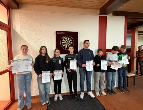 Bezirksmeisterschaft Jugend